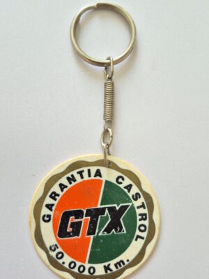 Chaveiro Antigo Pvc Redondo 5cm Ceres - GTX